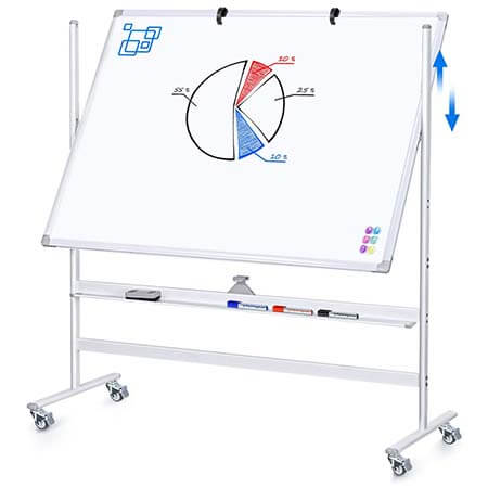 Collaboration Tools