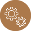 Sophisticated Machines